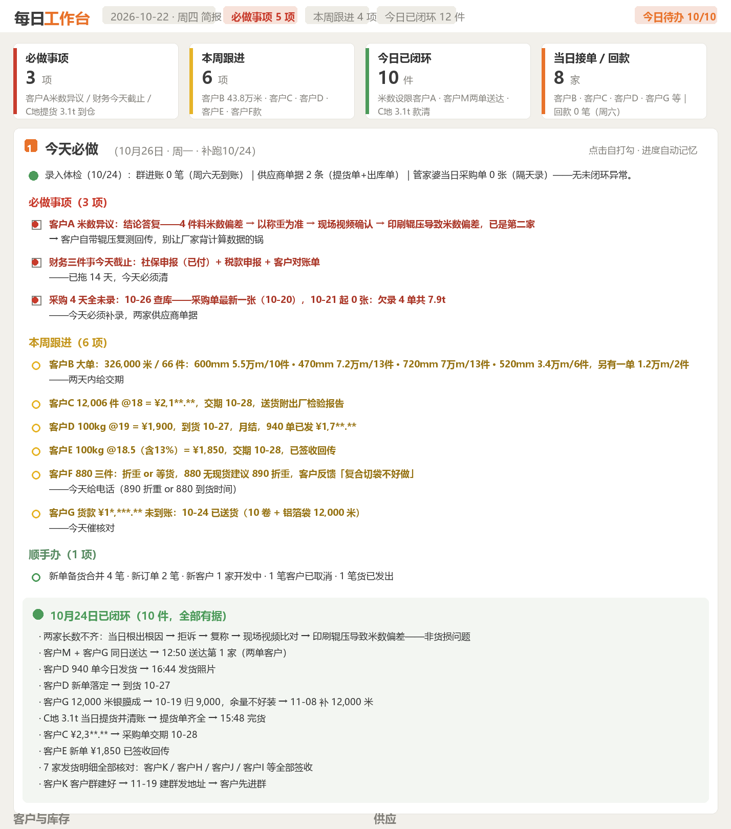 每日工作台真实使用界面（数据已脱敏）